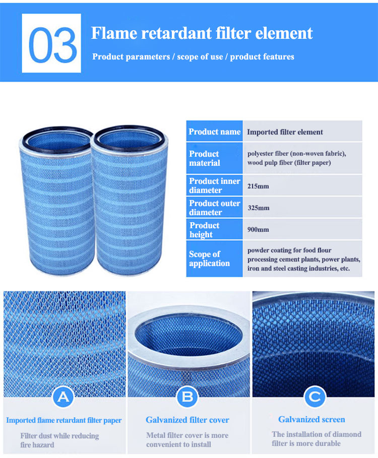 空气除尘滤芯_05