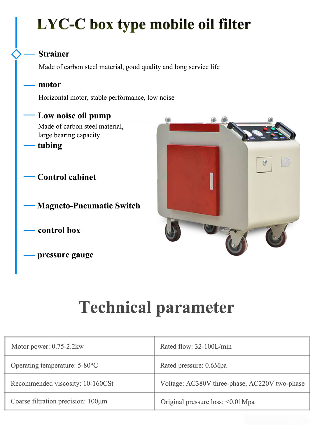 LYC-C箱式滤油机落地页_02